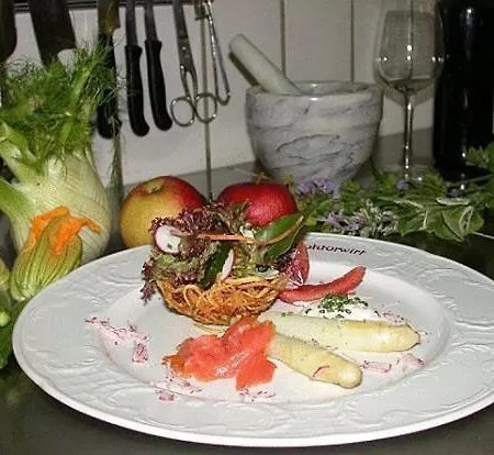 Doktorwirt Salzburg